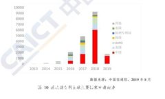 太子虚拟币：深入探索加密货币的新宠与投资机