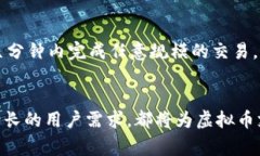    虚拟币支付：革新支付方式的未来  /  guanjian