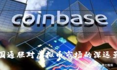 美国通胀对虚拟币市场的深远影响