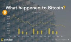 如何在TPWallet中将Pig Token兑换为BNB？TPWallet, Pig