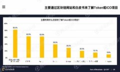 TP Wallet删除后资产丢失解决方案