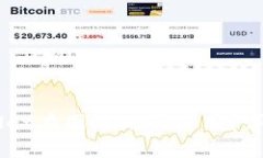 国内下载的TPWallet在国外是否通用？详细解析与使