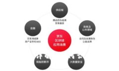 : 虚拟数字币套路详解：如何识别骗局与投资陷阱