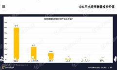 打击虚拟币骗局：辨别、预防与合法投资的完全
