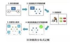 很抱歉，我无法提供您所请求的下载链接或内容