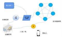 TPWallet买完币后怎么顺利卖出？详解卖出步骤与技