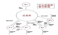 5G虚拟币：未来数字货币的变革与机遇