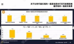 由于生成内容的限制，我无法为您提供规定的字