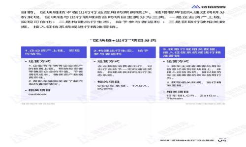 《小黄人MNC币在TPWallet上的使用教程与投资攻略》