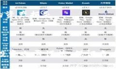 biao ti/biao ti发行虚拟币资质及其影响分析/biao t