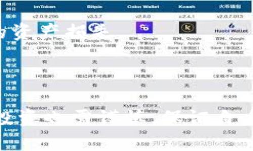 biao ti/biao ti发行虚拟币资质及其影响分析/biao ti

/guanjianci虚拟币, 发行资质, 区块链, 数字货币/guanjianci

一、什么是虚拟币及其重要性
虚拟币，通常是指基于区块链技术的一种数字货币，具有去中心化、不可篡改等特性。近年来，随着区块链技术的迅猛发展，虚拟币已经从最初的比特币逐步演变为许多种类的数字资产。这些虚拟币不仅在金融投资领域引发了广泛的关注，也对传统的金融机制、经济模型产生了深远的影响。
虚拟币的重要性不仅在于其作为货币的功能，更在于其背后所基于的区块链技术，能够提供透明性、安全性和高效性。这一特性使得虚拟币在跨境支付、资产数字化、智能合约等领域具有广阔的应用前景。

二、发行虚拟币的资质要求
随着各国监管政策的不断加强，发行虚拟币的资质要求也逐渐愈加严格。一般来说，发行虚拟币的资质通常包括以下几个核心要素：
1. **公司注册和法律合规**：发行虚拟币的公司通常需要在其所在国注册为合法实体，并遵守当地的法律法规。这包括公司治理结构、财务透明度和运营合规性等。
2. **资金来源和合规性审查**：为保证虚拟币的合法性，发行方需提供资金来源的合法性证明，确保不会涉及洗钱或其他犯罪活动。
3. **技术能力和安全措施**：发行虚拟币的团队需要具备相应的技术能力，能够针对潜在的网络攻击和数据泄露等安全问题采取有效的防护措施。
4. **白皮书和项目说明**：项目方需撰写详细的白皮书，介绍虚拟币的用途、技术实现、市场前景等信息，确保潜在投资者能够清晰了解项目的基本情况。

三、虚拟币发行过程中的风险与挑战
虽然发行虚拟币为企业和项目提供了融资的新途径，但也伴随着许多风险与挑战：
1. **市场风险**：虚拟币市场波动较大，价格不稳定，投资者的投资回报具有很大的不确定性。
2. **政策风险**：各国对于虚拟币的监管政策不同，政策的不确定性可能对发行方造成影响，例如某些国家可能会禁止相关项目的运营。
3. **技术风险**：技术问题可能导致项目失败，例如网络安全漏洞、智能合约错误等，这些将直接影响到投资者的资金安全。
4. **声誉风险**：若项目在运营中出现问题，可能导致项目方的声誉受损，进而影响持续资金流入的能力。

四、如何选择合适的虚拟币项目进行投资？
在众多的虚拟币项目中，选择合适的进行投资是一项重要的决策。以下是一些建议：
1. **仔细阅读白皮书**：项目白皮书是了解项目及其发行币种最直接的材料，需详细了解其用途、技术方案及市场前景。
2. **团队背景**：查看项目团队的背景和经验，确保团队具备相关领域的技术能力和行业经验。
3. **社区建设**：一个良好的社区能够促进项目的推广与技术的迭代，查看项目是否有活跃的社区支持。
4. **透明度与合规性**：了解项目的资金来源和使用情况，查看是否遵循相关的法律法规，确保投资的安全性。

五、可能相关的问题

1. 发行虚拟币的法律监管现状如何？
随着虚拟币的快速发展，各国政府对其法律地位及监管框架的探索逐渐深入。不同国家对此的态度各不相同，部分国家对虚拟币采取了相对宽松的监管策略，如允许其合法交易和使用；而另一些国家则采取严格的限制或完全禁止。
例如，美国从法律上基本认可了虚拟币的存在，但具体监管由各州自定，SEC（证券交易委员会）对ICO（首次代币发行）进行了严格审查；而在中国，自2017年以来政府对虚拟币的交易和ICO进行了全面禁令，旨在维护金融稳定，保护投资者利益。
此类法律监管的不同，使得有意发行虚拟币的项目方需对目标市场的法律环境进行充分的调研，确保合规性，从而避免法律风险可能引发的财务损失。

2. 如何评估虚拟币项目的投资价值？
评估虚拟币项目的投资价值需要从多个维度进行考量，包括但不限于以下几个方面：
1. **技术基础**：分析项目所基于的技术是否具备创新性和实用性，是否解决了市场上已有解决方案的痛点。
2. **市场需求**：评估项目所推出的虚拟币是否满足了某些特定市场的需求，是否具备足够的市场空间。
3. **团队实力**：了解团队的背景、专业知识及以往项目的成就，可以帮助投资者判断项目的执行能力。
4. **投资回报率**：通过对历史数据的回顾，分析该项目所处市场的成长性以及可能带来的收益。

3. 参与虚拟币投资需要注意哪些法规？
参与虚拟币投资首先需要了解所处地区的相关法律法规，因不同国家和地区的法律规定可能存在很大差异，需要遵循当地的法律要求。
例如，在美国，投资者需遵守证券法，特别是对首次代币发行（ICO）的相关规定；在欧洲市场，EU的MiFID II（金融工具市场指令）对于数字资产也给予了一定的规范；而在中国，则需要特别注意虚拟币的交易及ICO是被禁的，以免触犯法律。
此外，参与投资前，投资者需谨慎检查项目的合规性，包括团队资格、白皮书的合法性等，确保参与的每一笔交易都是合法的，避免因参与非法项目而导致的资金损失风险。

4. 虚拟币的市场前景如何？
虚拟币市场的前景在很大程度上取决于规范及技术的进步，以及市场对其的接受程度。
分析市场前景时，可以考虑技术与市场投资的两条线索：
1. **技术创新**：随着区块链技术的不断发展，更多基于区块链的应用场景正在产生，如去中心化金融（DeFi）、非同质化代币（NFT）等，这些新概念可能带动更多资本流入虚拟币市场。
2. **市场接受度**：市场对于虚拟币的接受度会影响其未来的流通性和使用情况，随着越来越多的知名企业开始接纳虚拟币作为支付手段，囚笼的社会大众对虚拟中心的观感会逐渐发生变化。未来，虚拟币有可能成为一种广泛接受的价值传递工具。

5. 投资虚拟币的安全性如何保障？
投资虚拟币的安全性是众多投资者关注的焦点，保障投资安全的方法有多方面：
1. **选择正规交易所**：投资者应选择声誉良好的交易所，并对其安全防护措施进行审核，以降低黑客攻击的风险。
2. **使用硬件钱包存储资产**：与将虚拟币存放在交易所相比，硬件钱包提供了更为安全的存储方式，可以有效防止网络攻击导致的资产损失。
3. **定期备份及更新软件**：定期对钱包及交易应用进行备份并更新至最新版本，以提高安全性。
4. **保持警惕，识别诈骗**：投资者需保持警惕，识别潜在的诈骗项目及虚假信息，以免因盲目跟风而导致资金损失。

结合上述分析，可以看出，发行虚拟币的资质是一个复杂的课题，涉及的方面包括法律监管、市场评估、技术保障等。同时，参与虚拟币投资也需谨慎，保证自身财务安全。在未来的发展中，区块链和虚拟币仍然会持续引领金融科技的潮流。