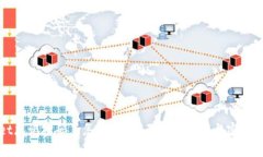 TPWallet忘记密码了怎么办？全面解决方案与密码恢