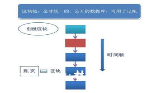 :全面解析虚拟币Aeternity：技术背景、应用场景与未来发展