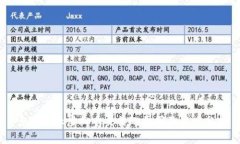 多国禁止虚拟币交易的原因及影响分析
