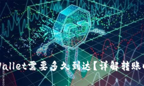 火币转TPWallet需要多久到达？详解转账时间与流程