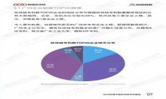 tpwallet新币兑换失败原因及解决方案详解