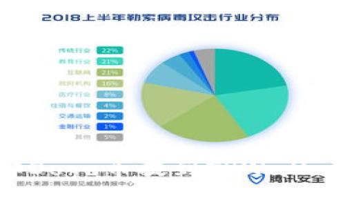 如何将全部Doge币提到TPWallet：完整指南