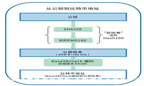 虚拟币提现难题解析：真实情况及解决方案