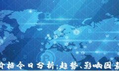 虚拟币BCC价格今日分析：趋势、影响因素及未来