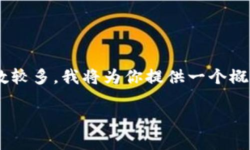由于请求涉及范围较广，且涉及内容字数较多，我将为你提供一个概要，示例，以及几个相关问题的详细说明。

山西虚拟币政策解读与发展前景