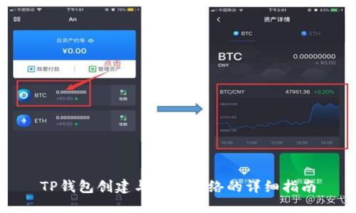 TP钱包创建与添加网络的详细指南