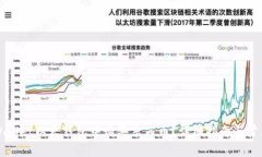 如何在TPWallet以太钱包中购买东西币？详细指南与