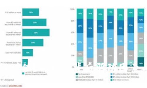 虚拟币为何增值？解析其背后驱动因素与市场动态