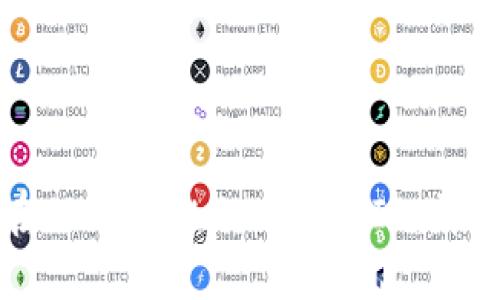 如何在TPWallet上购买SHIB：详细教程