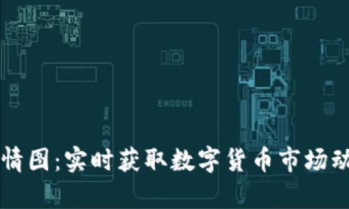 虚拟币行情图：实时获取数字货币市场动态与分析