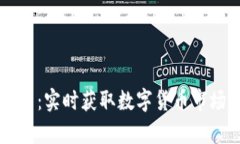 虚拟币行情图：实时获取数字货币市场动态与分