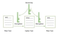 虚拟币交易现状：实时波动与市场分析