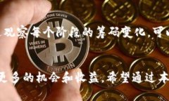   虚拟币筹码解析：如何识别市场中的买卖力量与