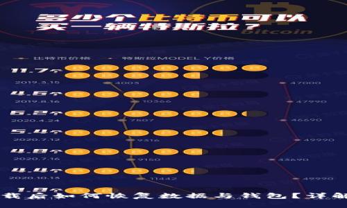 TPWallet卸载后如何恢复数据与钱包？详解与实用指南