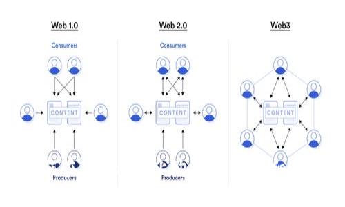 如何在TPWallet上购买TX链：详细指南