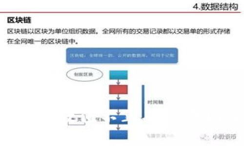  TPWallet资产数值不正确的原因及解决方案