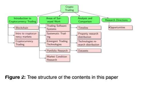 如何将SHIB提币到TPWallet：详细操作指南